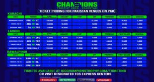 ICC Champions Trophy 2025 Online Ticket Booking Details