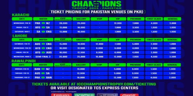 ICC Champions Trophy 2025 Online Ticket Booking Details