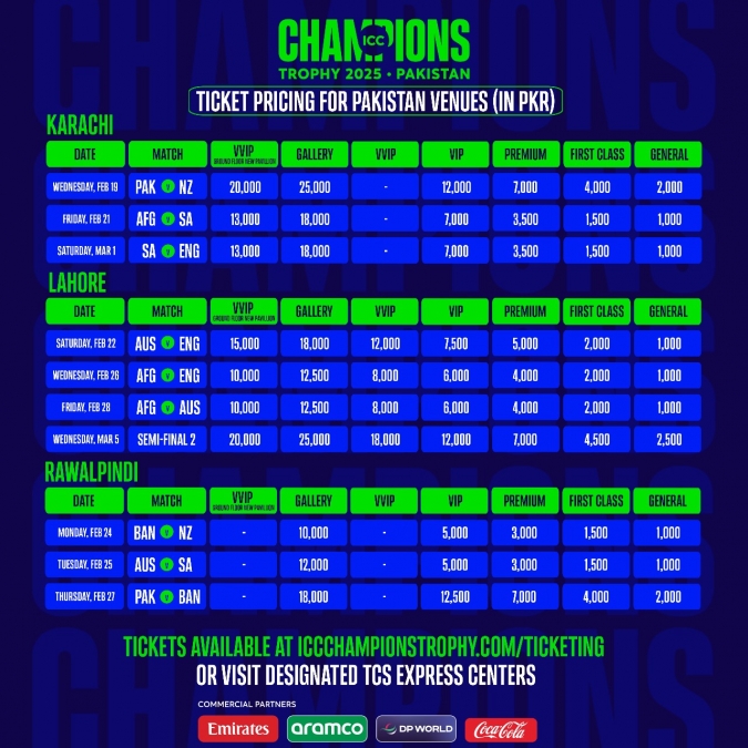 ICC Champions Trophy 2025 Online Ticket Booking Details 