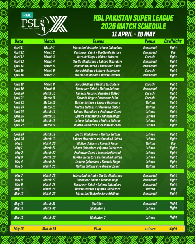 HBL PSL X 2025 complete schedule, venues, and key matches